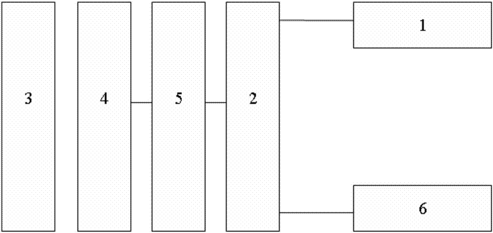 Image processing-based automatic reminding method