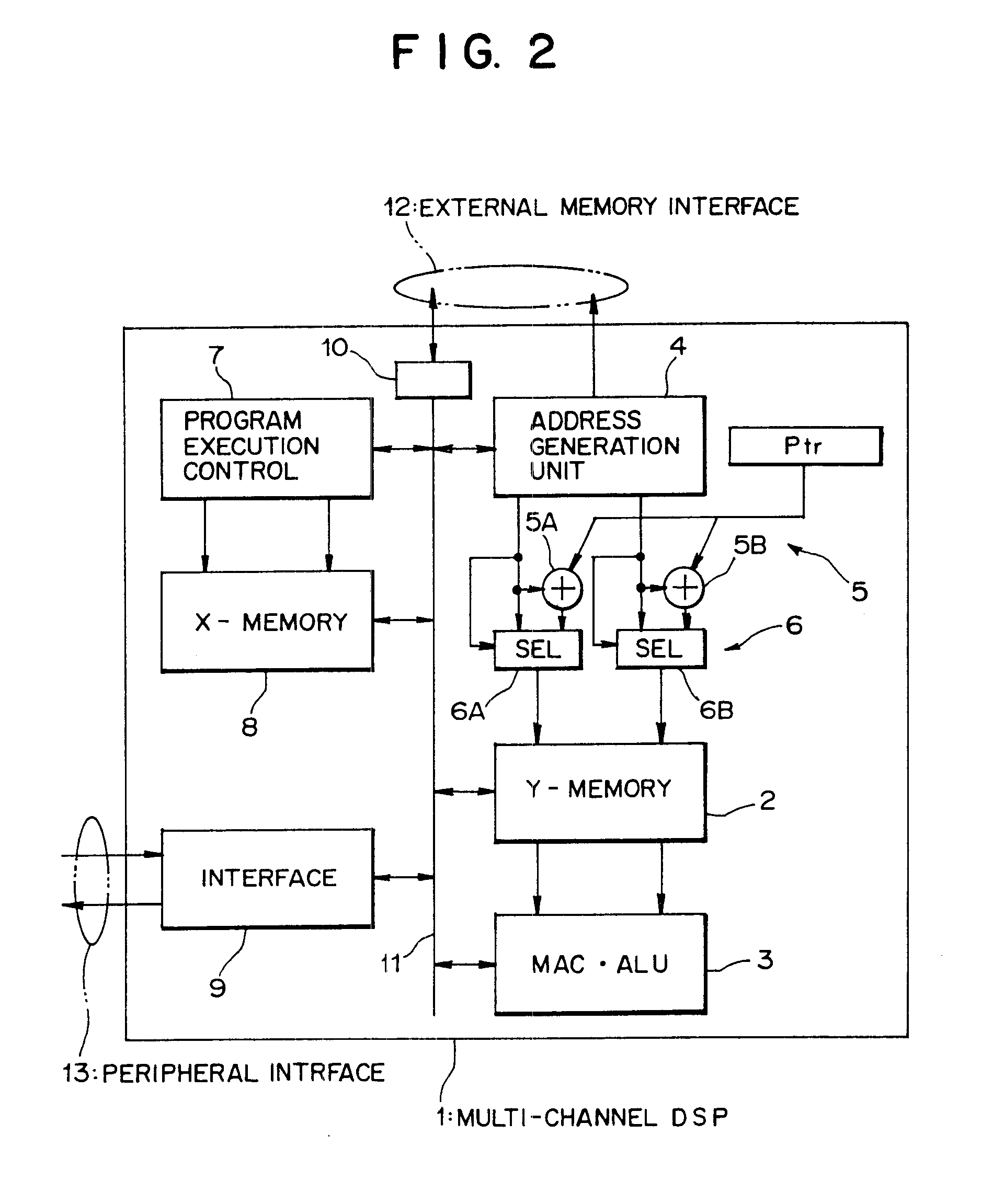 Memory management apparatus in a multi-channel signal processor