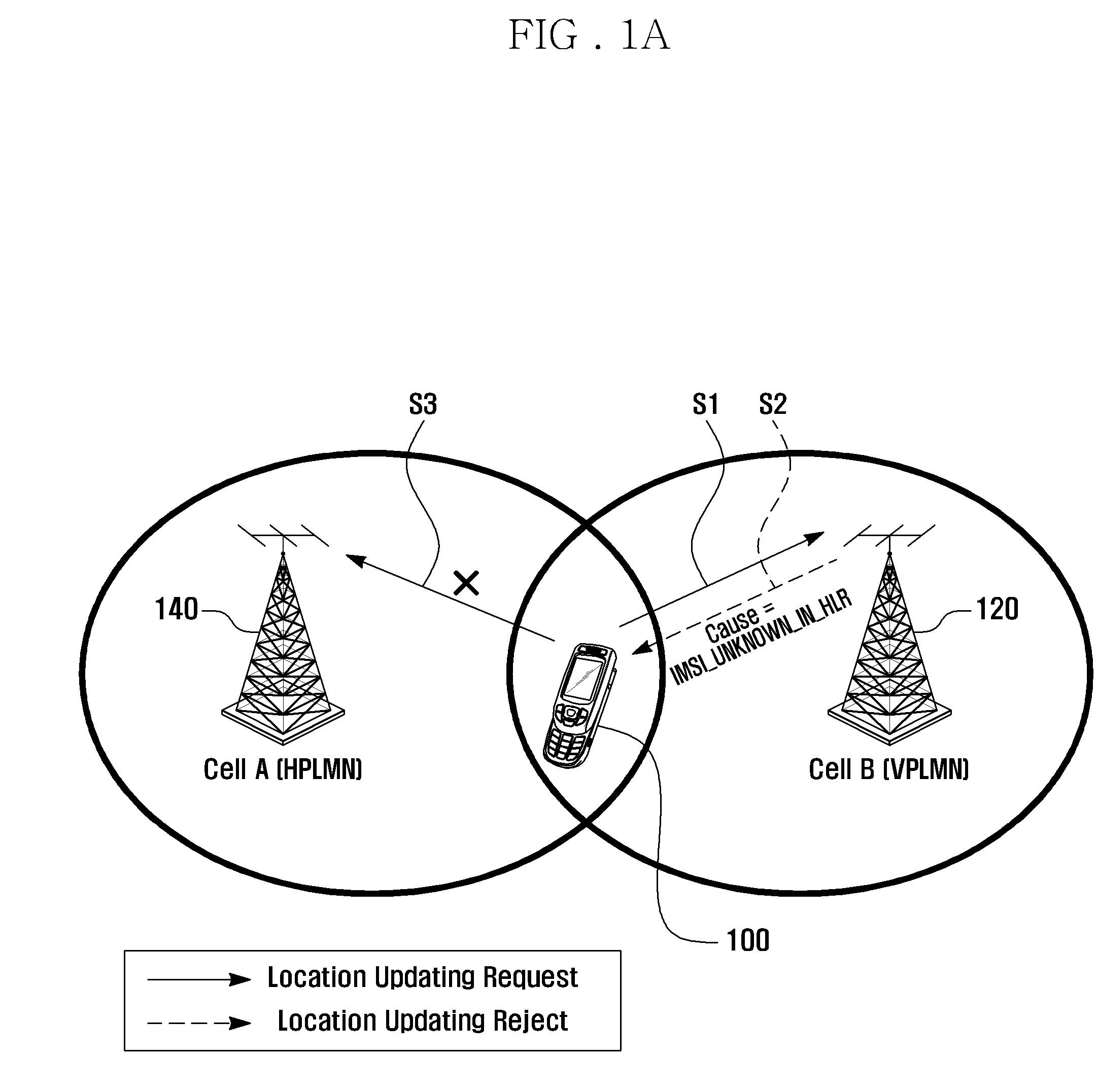 Location updating method and apparatus for mobile terminal in radio network