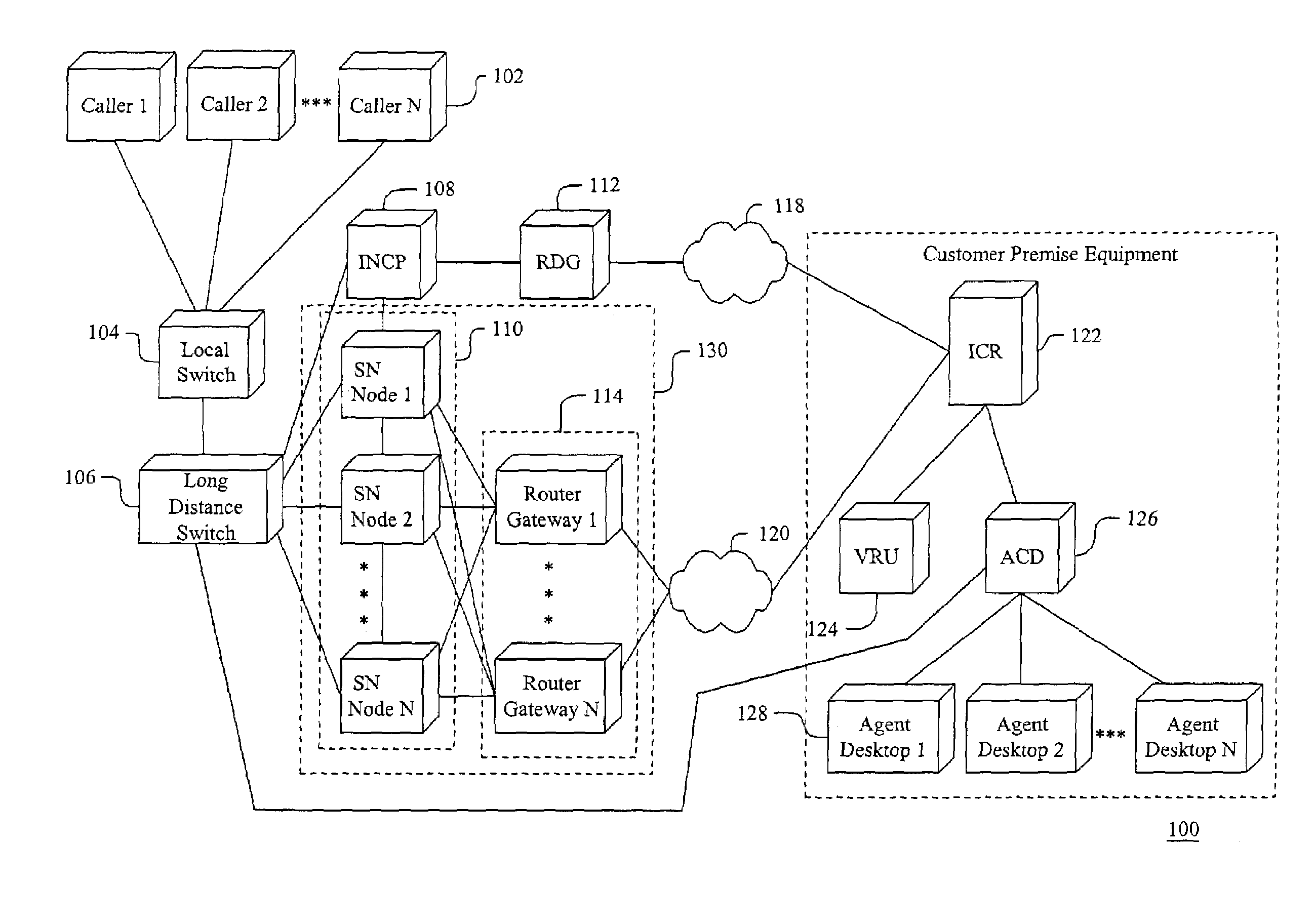 Method and system for providing network interactive voice response with intelligent call routing integration