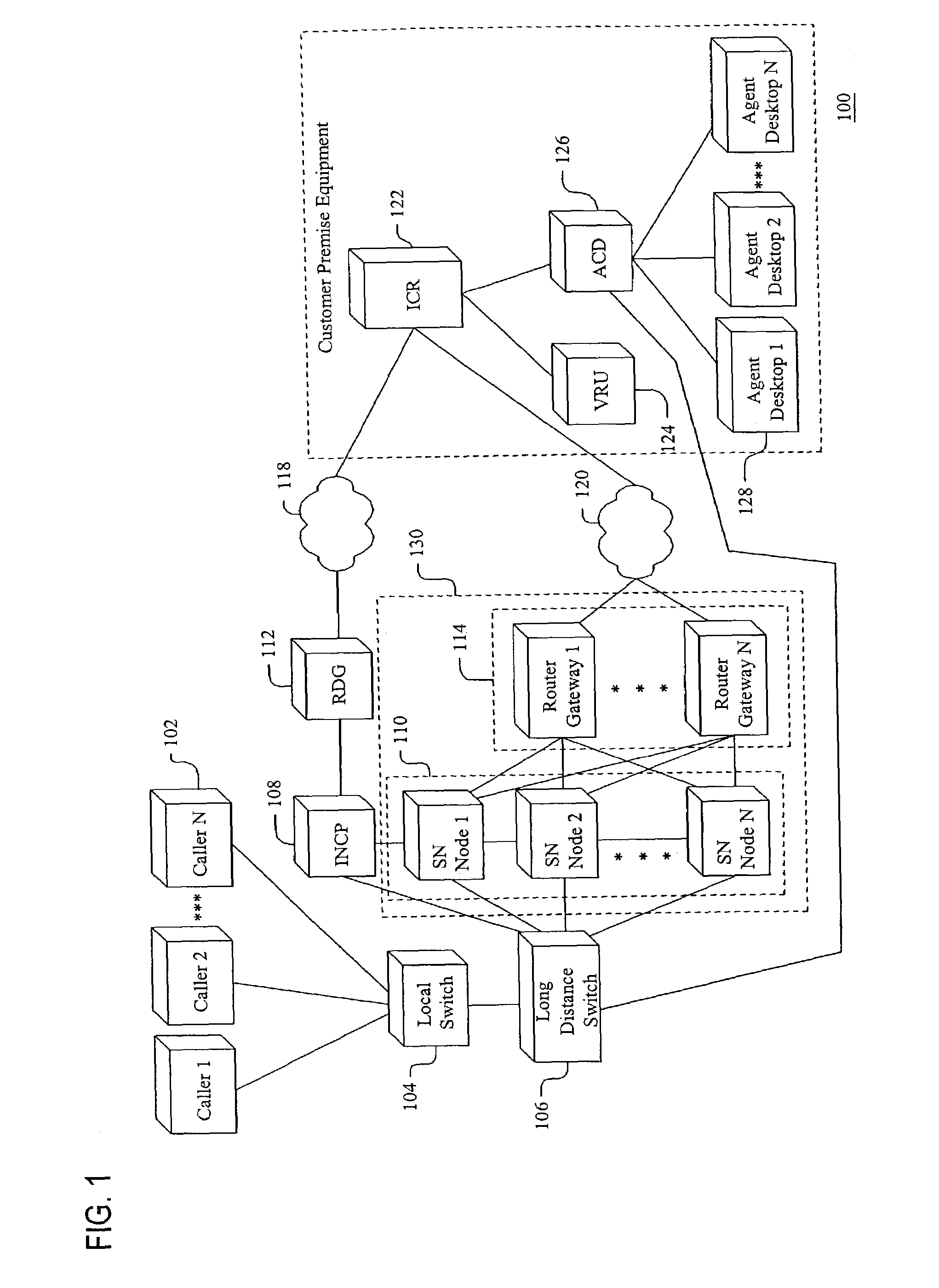 Method and system for providing network interactive voice response with intelligent call routing integration