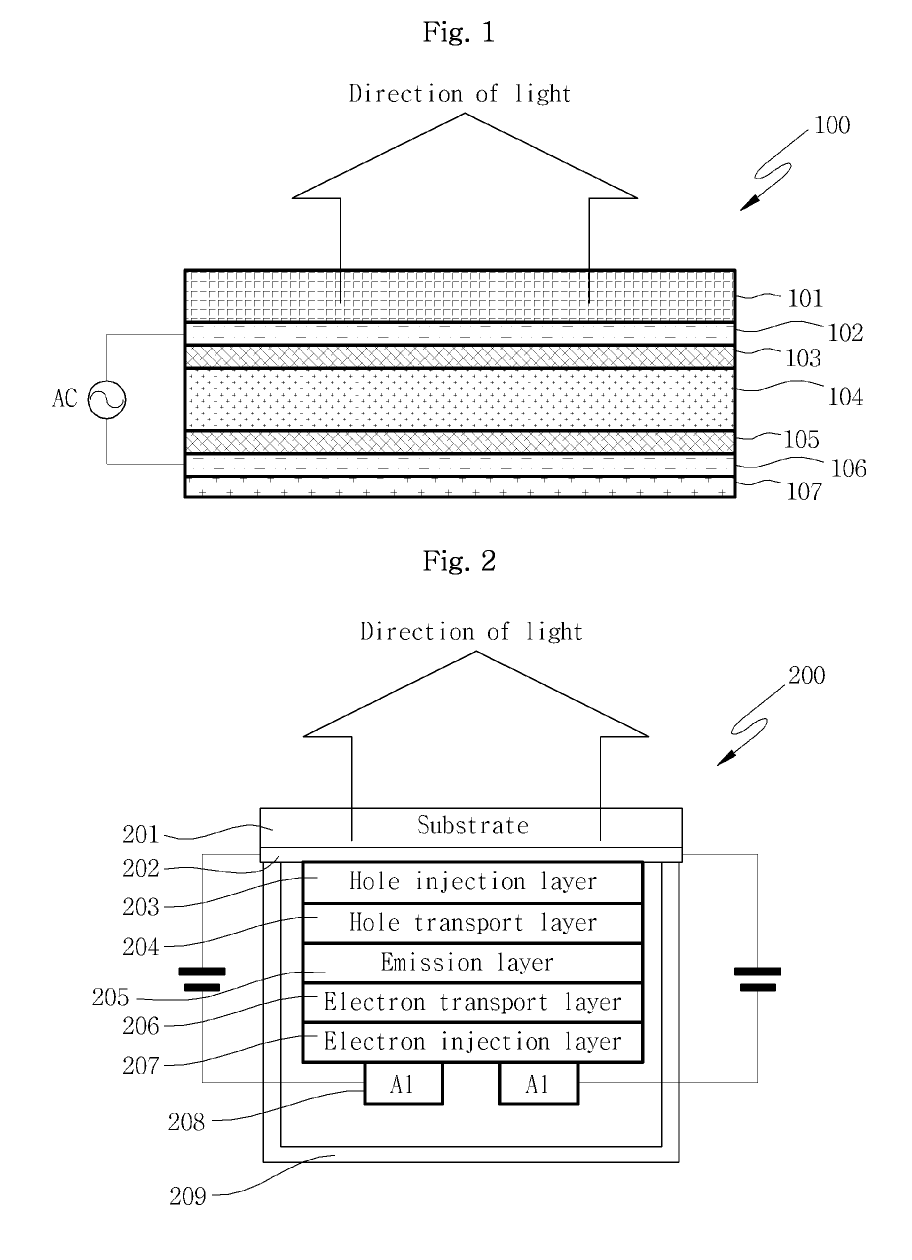 Brightness controllable electroluminescence device with tactile sensor sensing intensity of force or intensity of pressure, flat panel display having the same, mobile terminal keypad having the same and method of operating the same