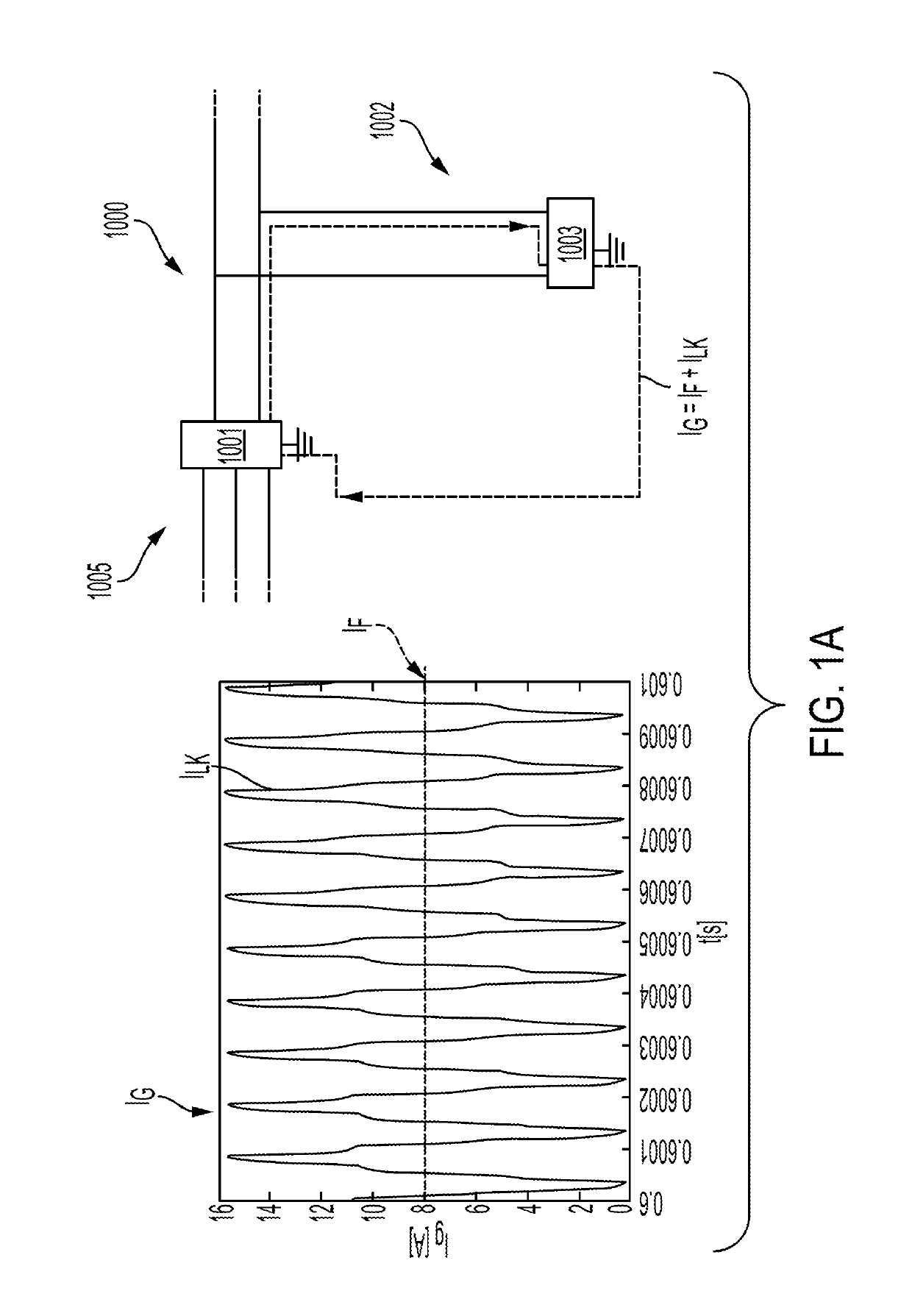 Method for detecting ground faults in a LVDC electric line and an electronic device thereof