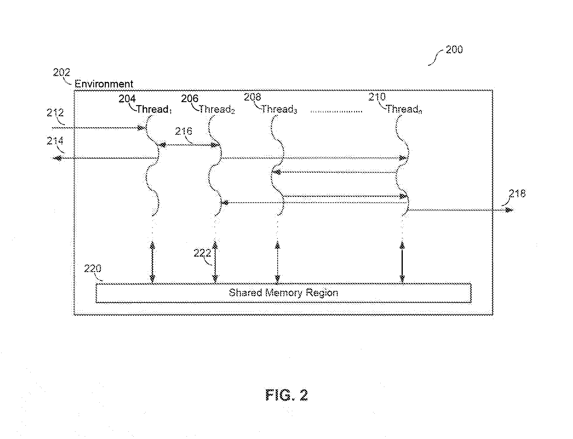 System and Method for Stability Guarantees in Concurrent Software