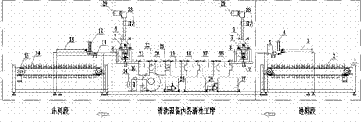 Automatic cleaning equipment for parts with multiple blind holes