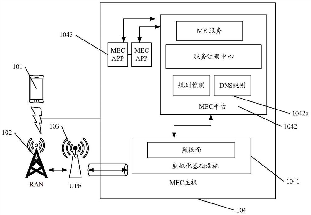 Domain name resolution method and device based on edge cloud architecture, and storage medium