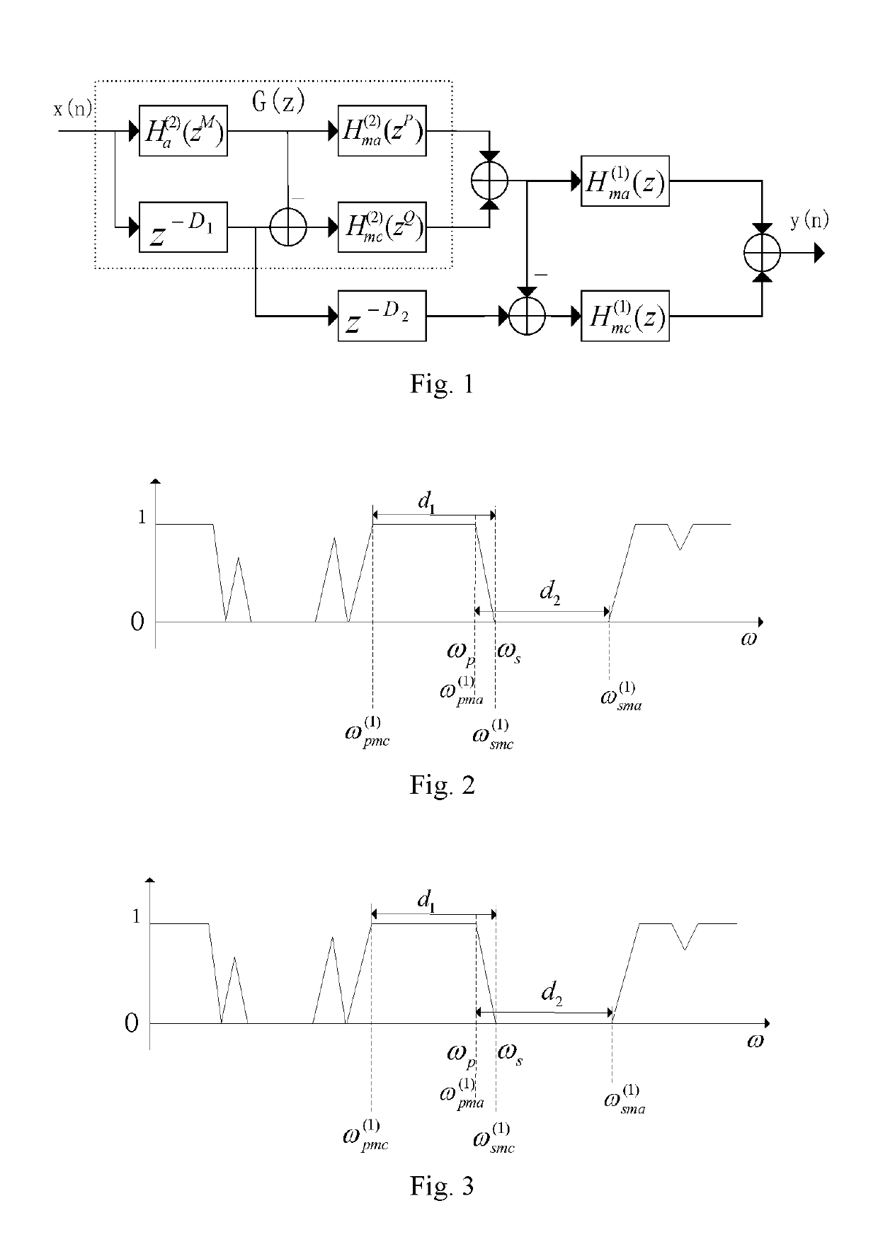 Method of two-stage FRM filter