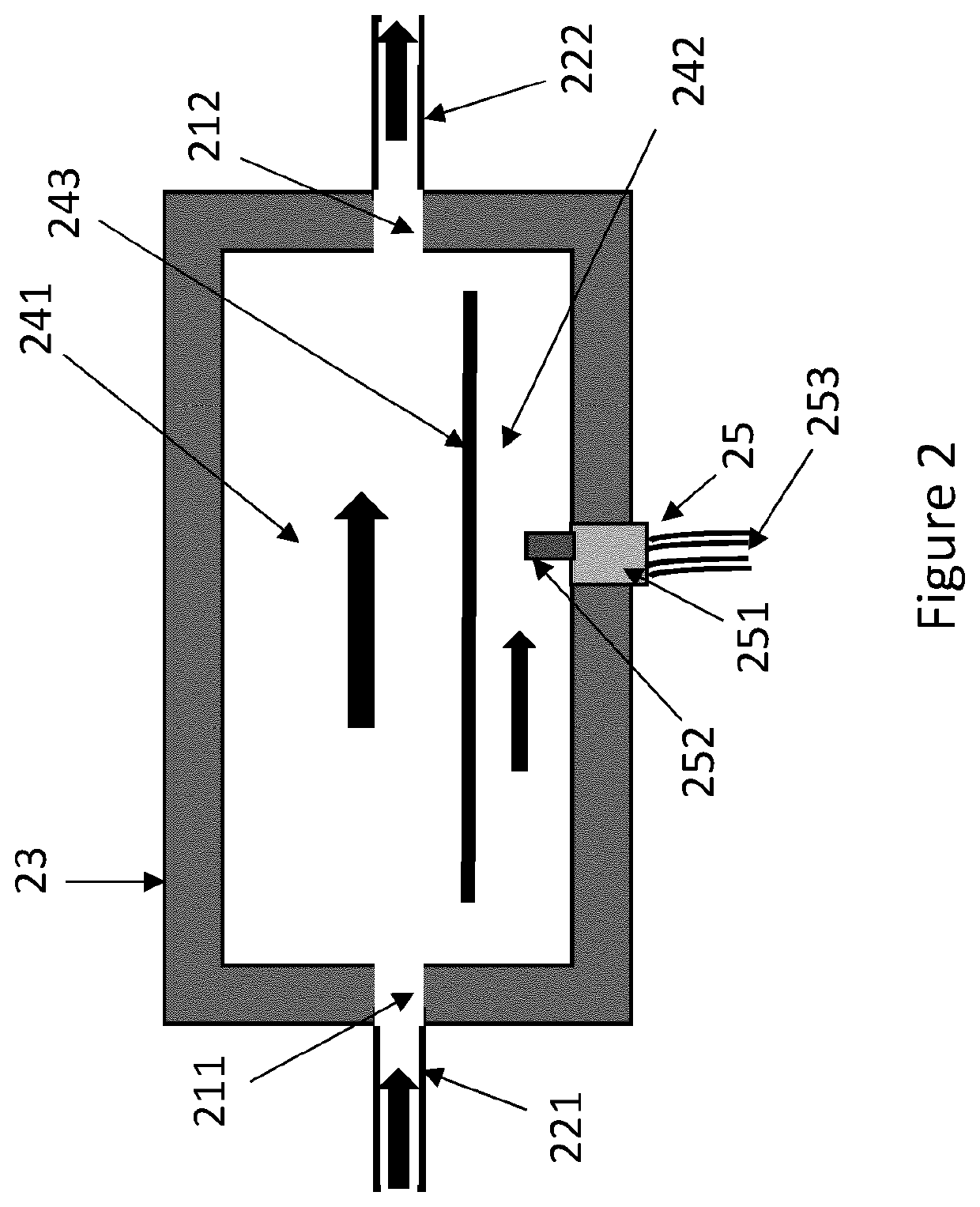 Method and apparatus for measuring the flow rate of a shielding gas mixture