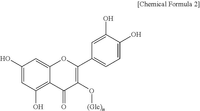 Composition for improving vascular endothelial function