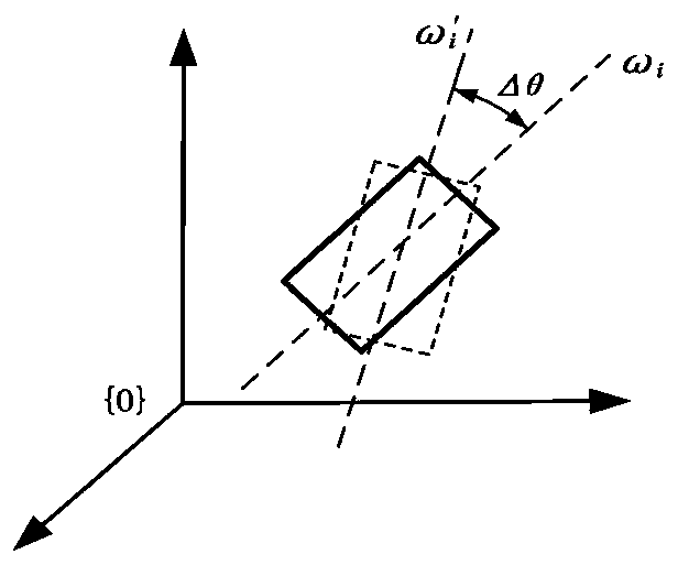 Method for reducing influence of robot joint structure errors on precision of robot