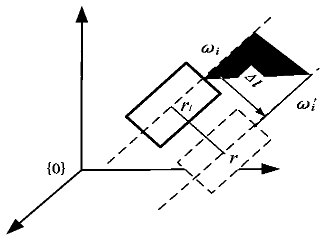 Method for reducing influence of robot joint structure errors on precision of robot