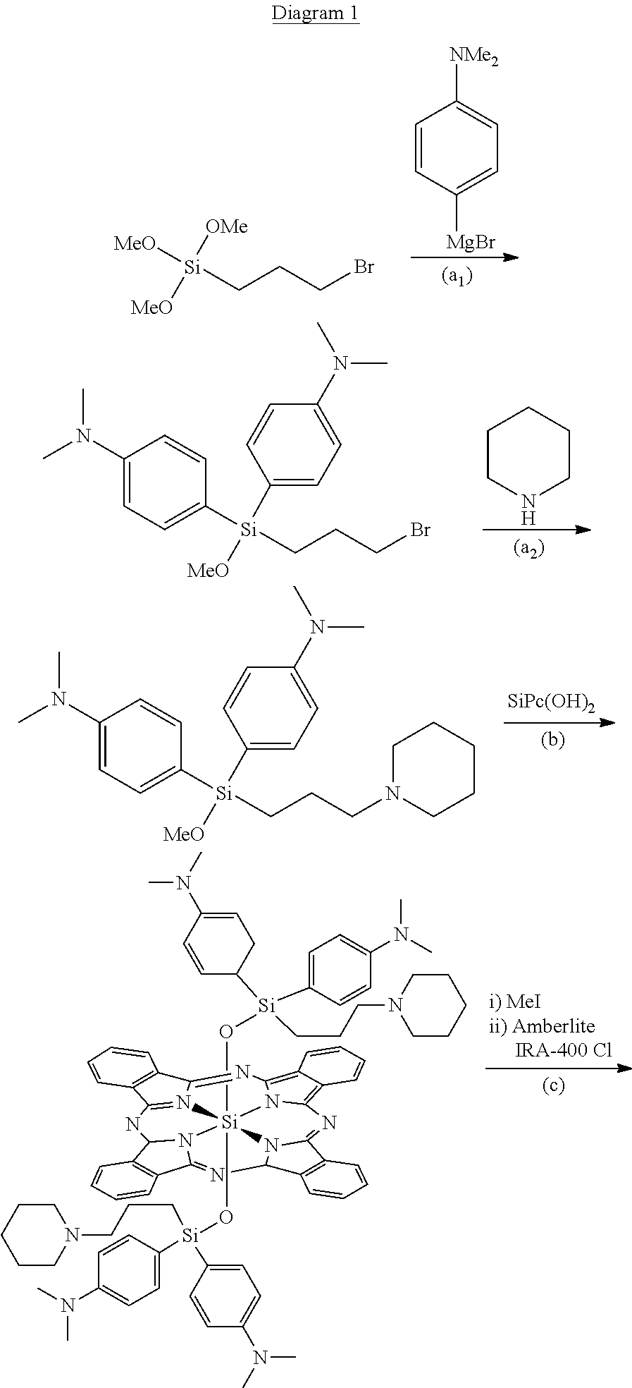 Novel phthalocyanine derivatives for therapeutic use