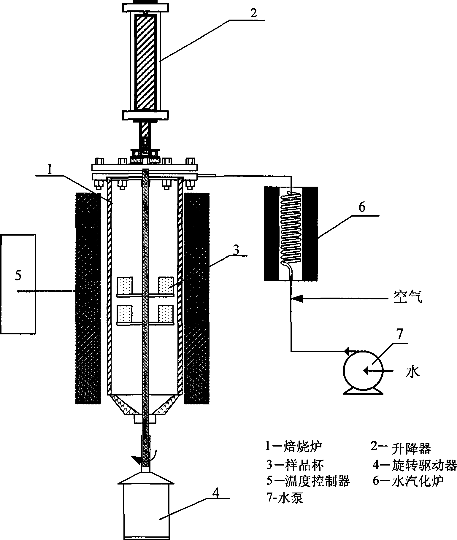 Multi-example high-temperature rotating and roasting device