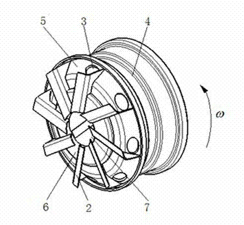 Wheel casing for forced ventilation/heat radiation to rim and brake