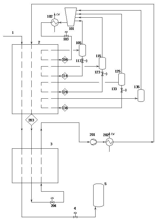 Method and device for liquefying natural gas by using propylene precooling mixed cryogen