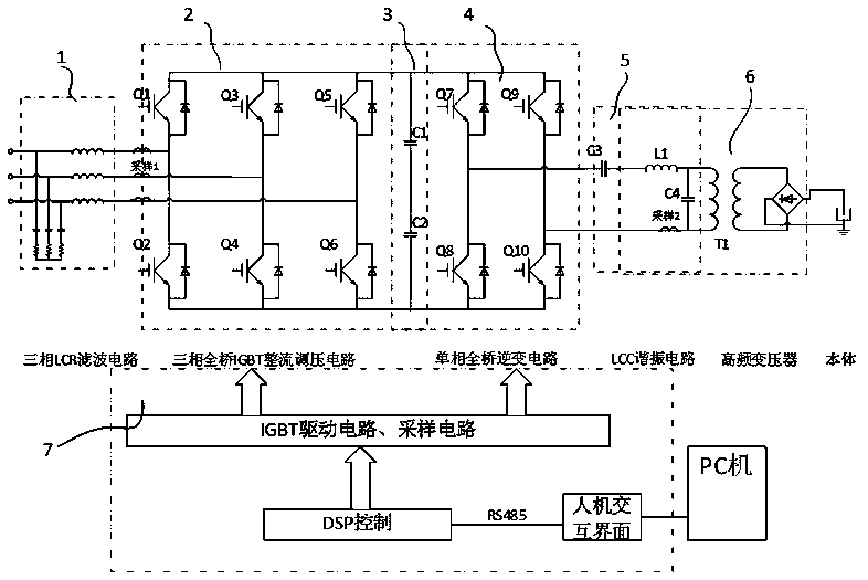A high-efficiency amplitude modulation constant high-frequency electric dust removal power supply circuit