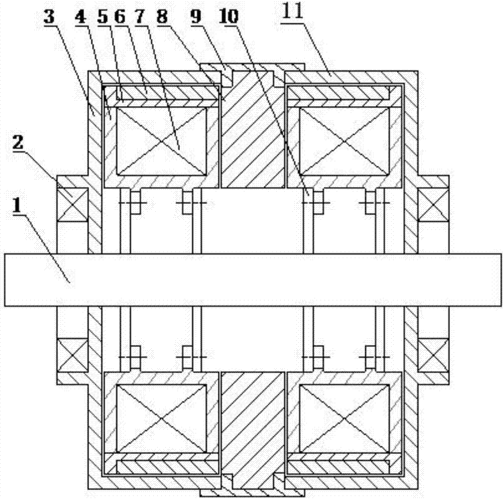 Disk type magnetorheological fluid brake device having high magnetic field utilization rate