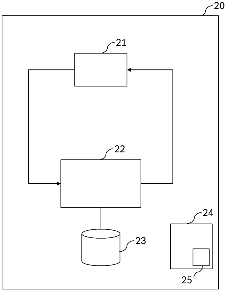 Device and method for scheduling a set of jobs for a plurality of machines