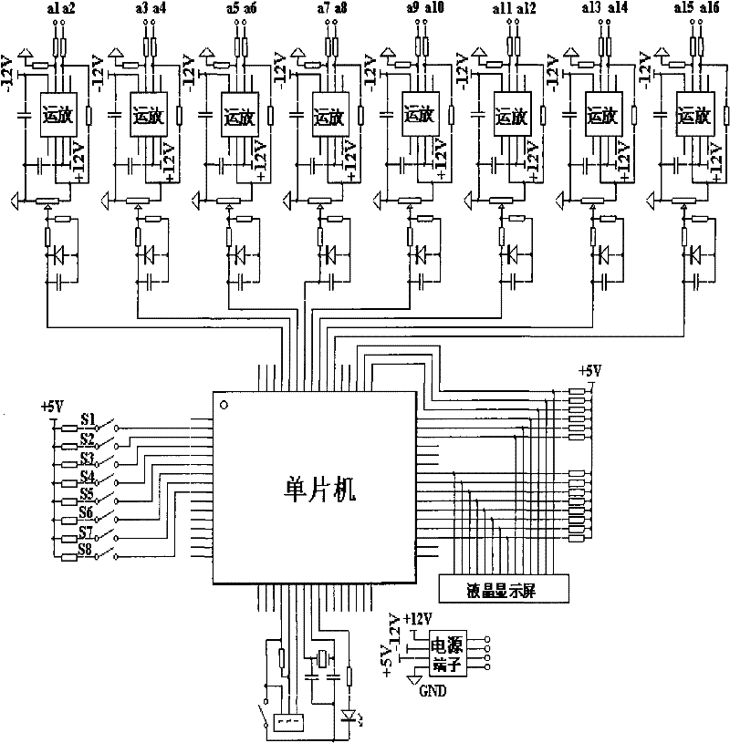 Breaker characteristic detection comprehensive physical parameter display instrument and control method