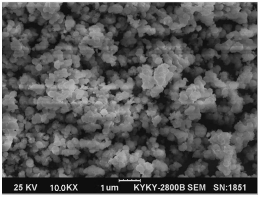 A kind of preparation method of nano lithium ferrite