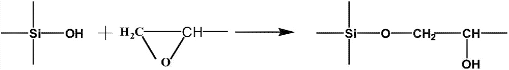 Preparation method for underwater LED lamp potting glue