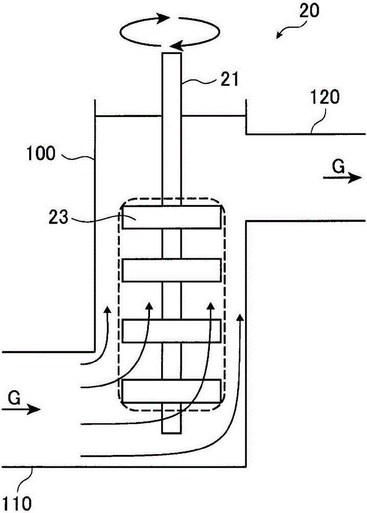 Stirring device for molten glass