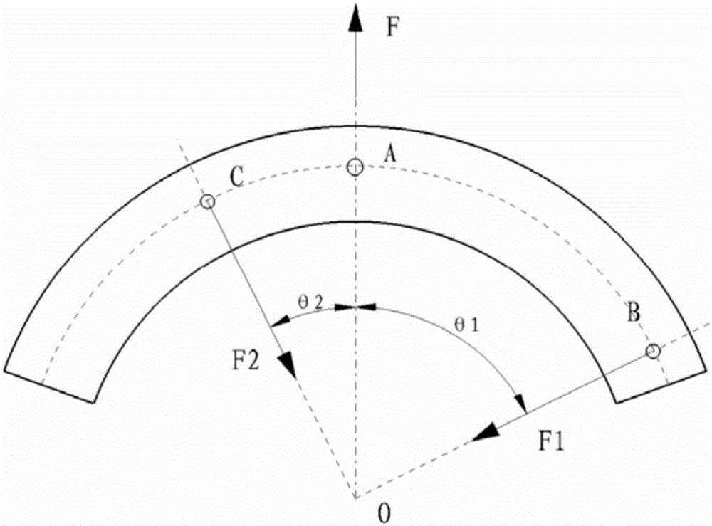 A loading method for bidirectional tensile test