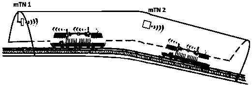 Tunnel microwave communication transmission system and method