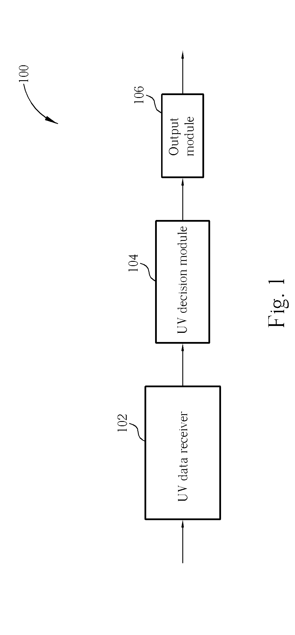 Ultraviolet Detection Device For A Mobile Communication Device