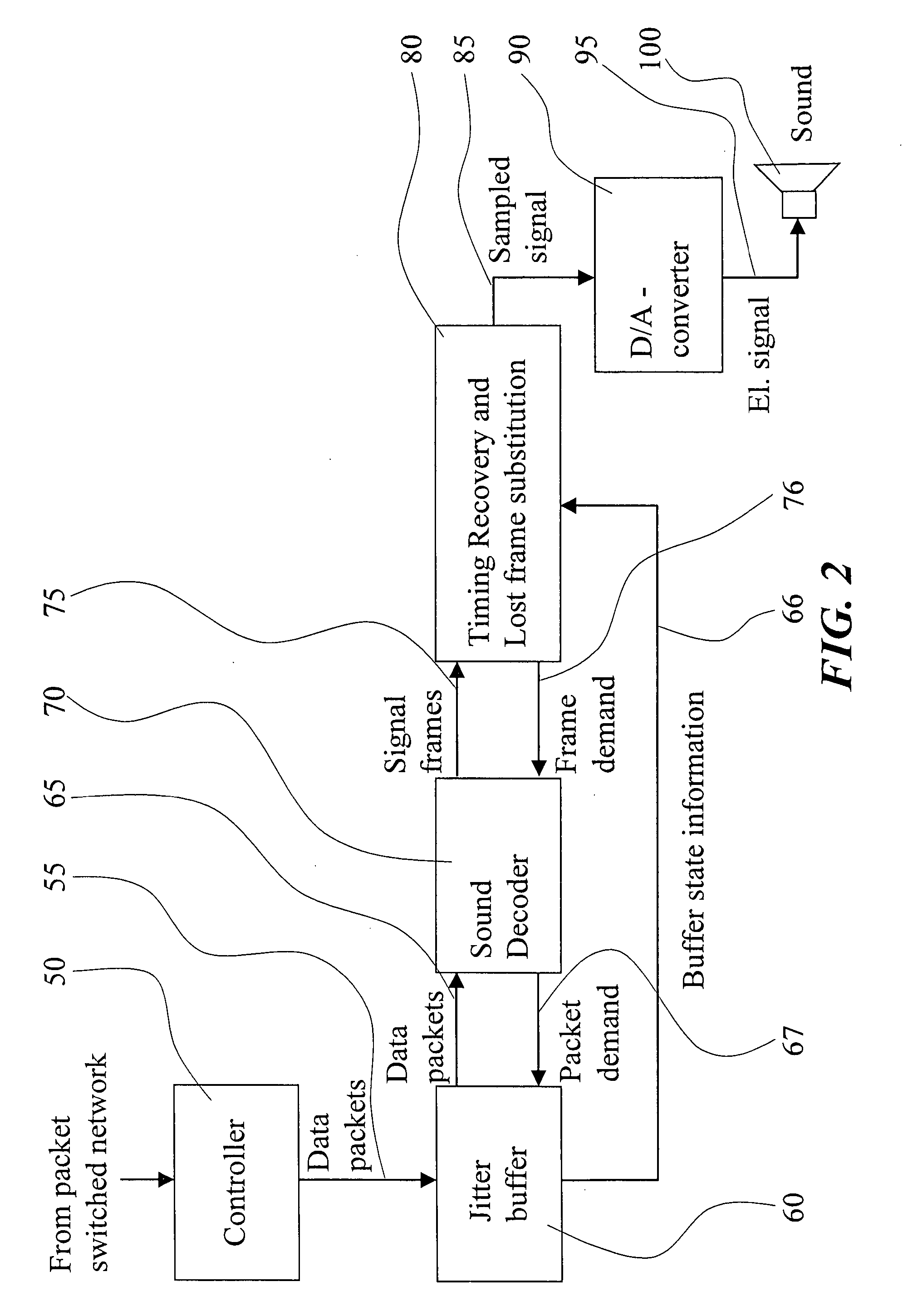 Method and arrangement in a communication system