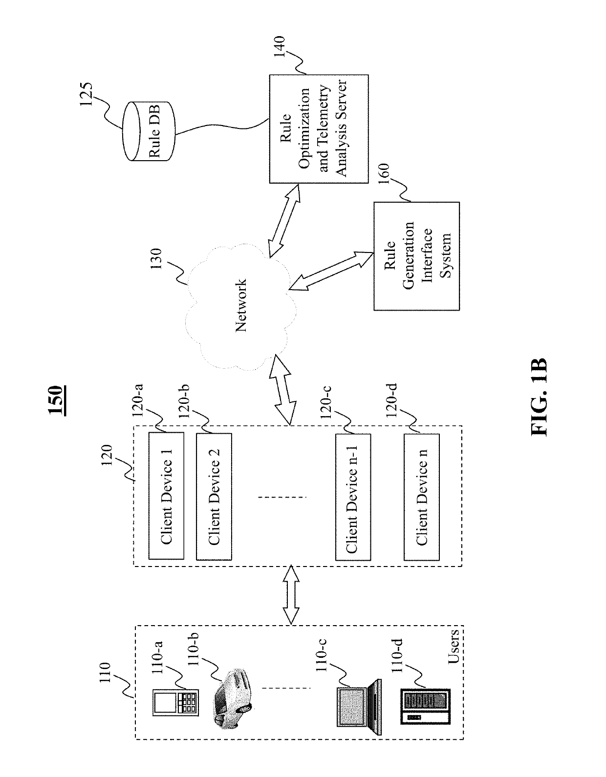 Method and system for intrusion detection and prevention