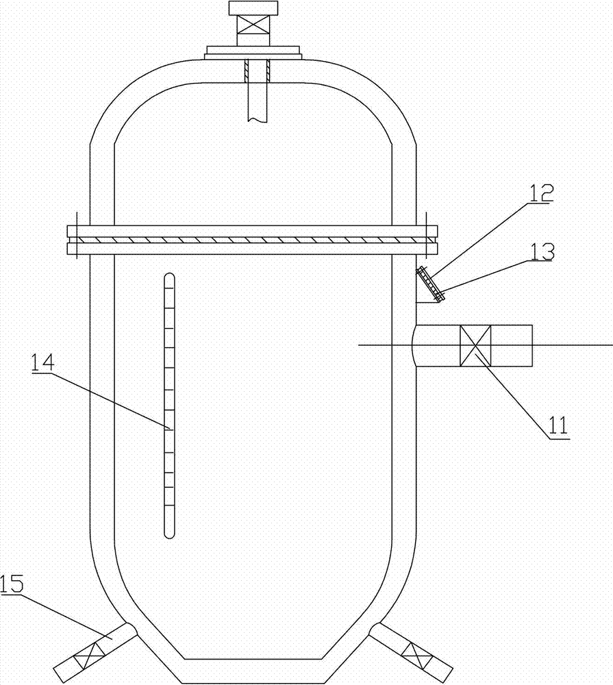 Multifunctional agitator tank