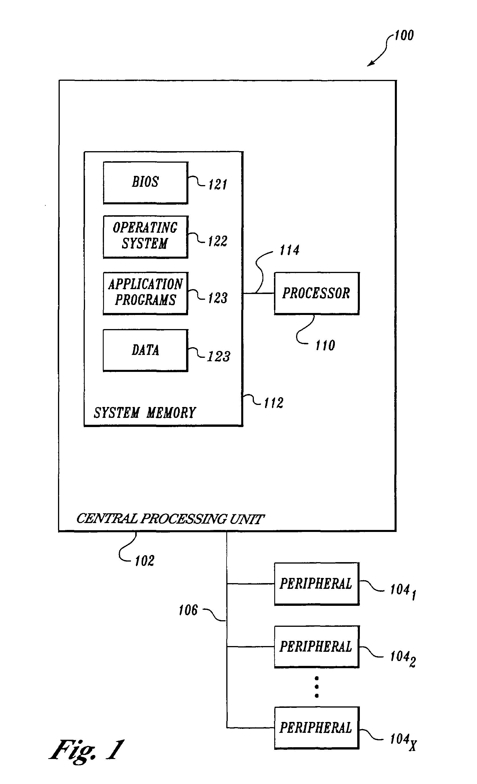 Method and apparatus for dynamic power management in a processor system