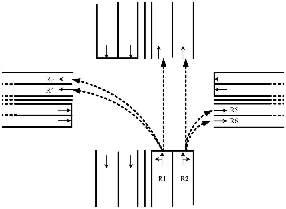 Vehicle control method, device and computer program product