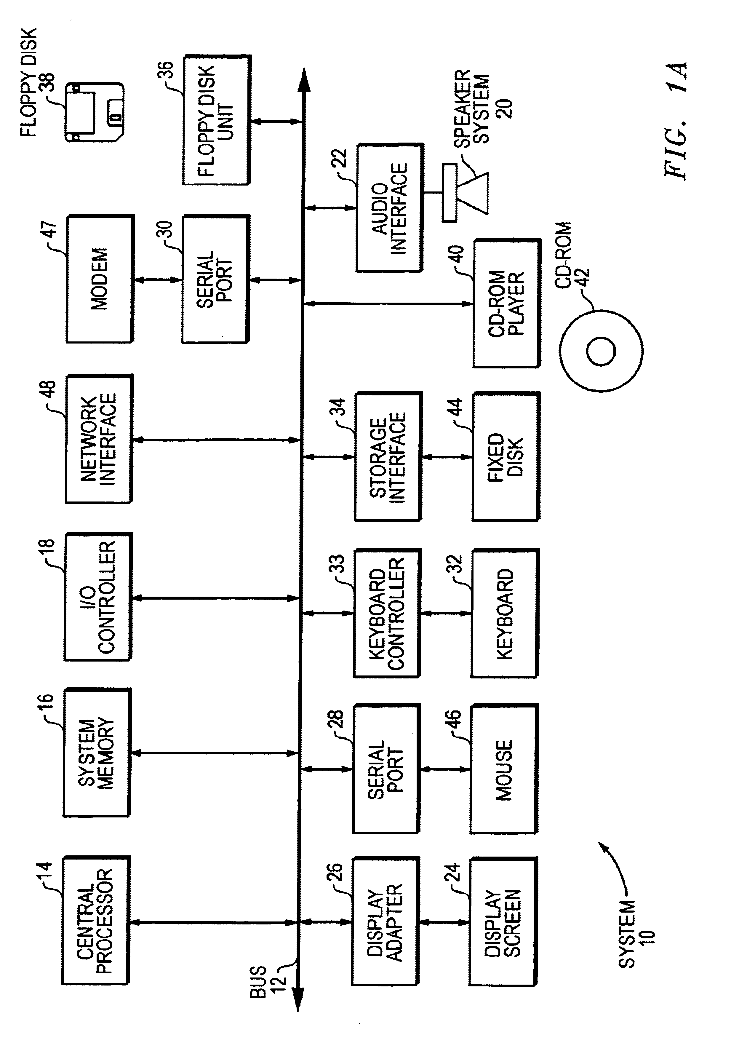 Method and apparatus for estimating delay and jitter between many network routers using measurements between a preferred set of routers