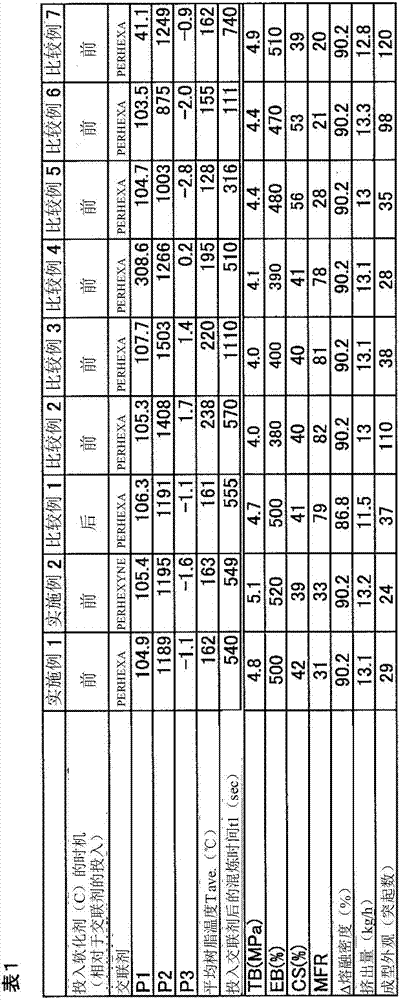 Thermoplastic elastomer composition and method for producing same