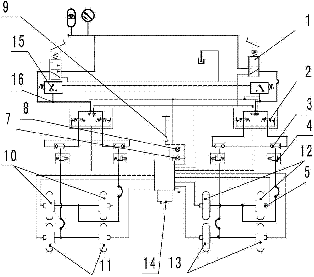 Multi-wheel-train brake system and control method thereof