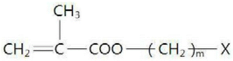 Polycarbonate resin composition with improved compatibility having good scratch resistance and transparency and product thereof