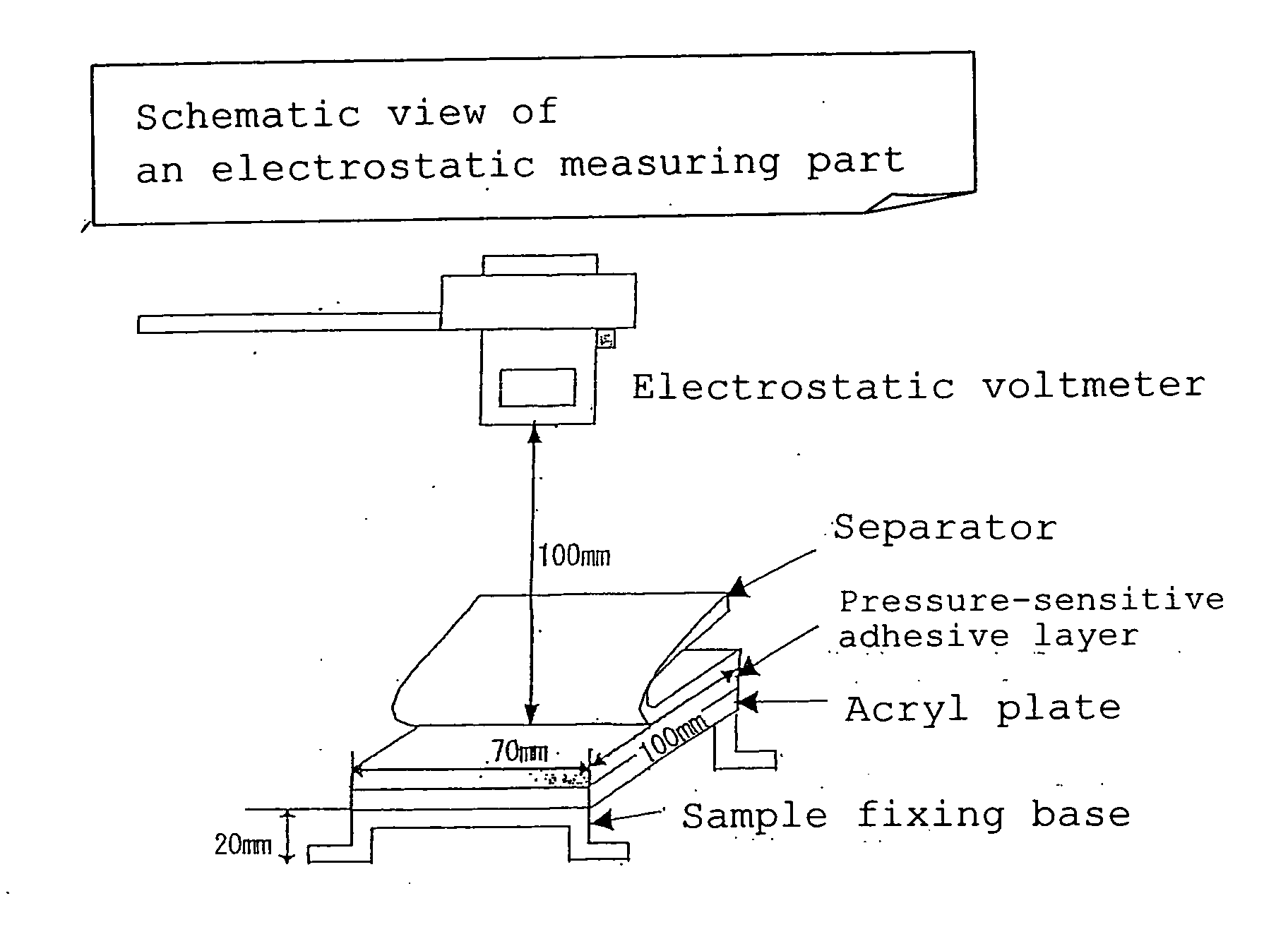 Pressure-sensitive adhesive compositions, pressure-sensitive adhesive sheets, and double-sided pressure- sensitive adhesive tapes