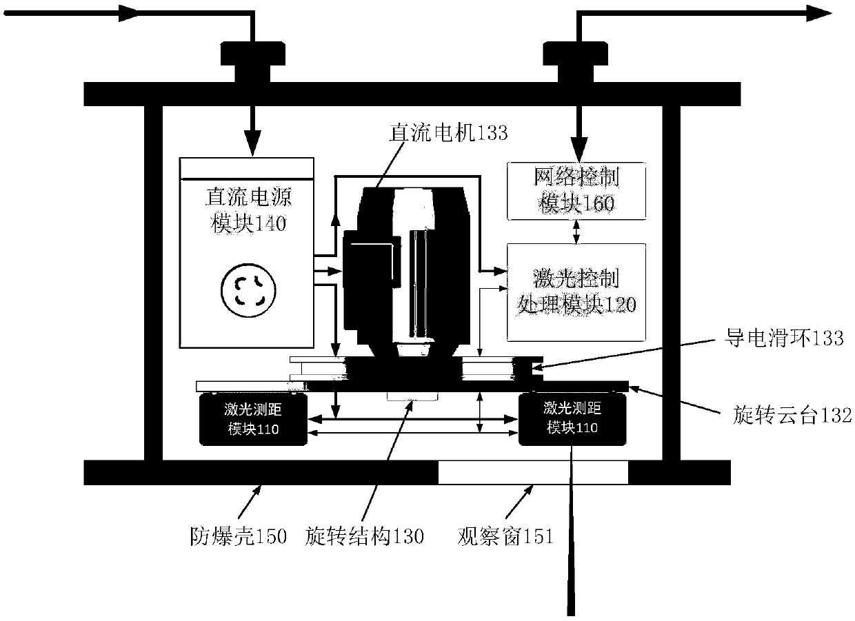 Load monitoring instrument and system of adhesive tape conveyor