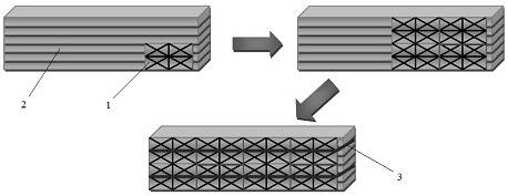 A method for forming radar absorbing material shielding screen