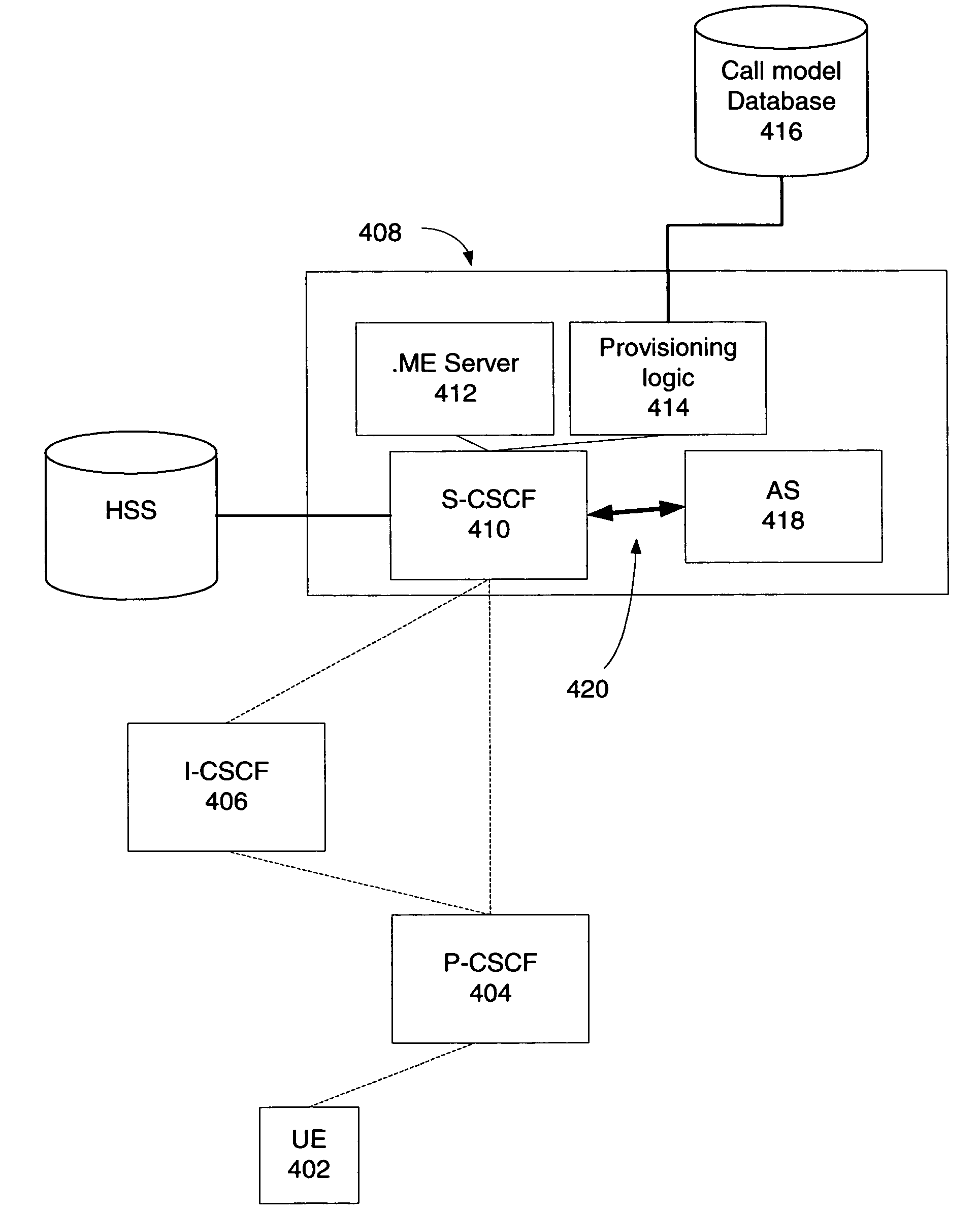 Mediation system and method for hybrid network including an IMS network