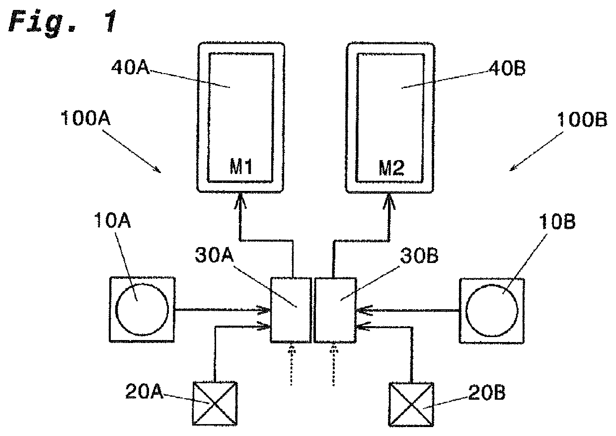 Holding apparatus for a vehicle