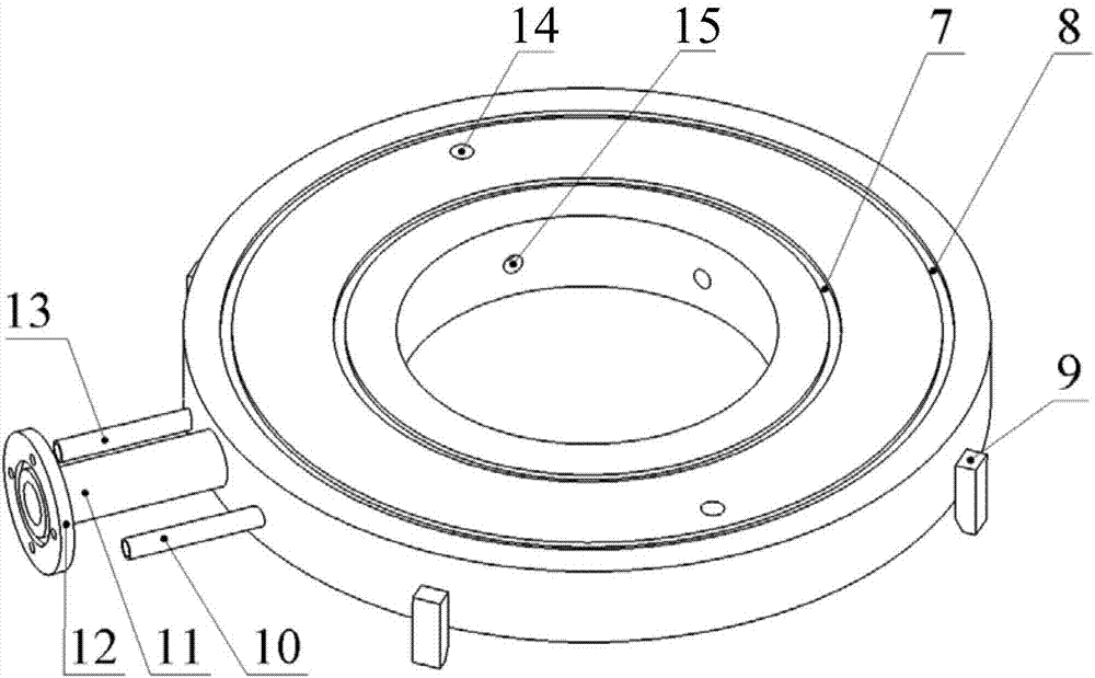 A stirring method for preparing a crucible for particle reinforced metal matrix composites