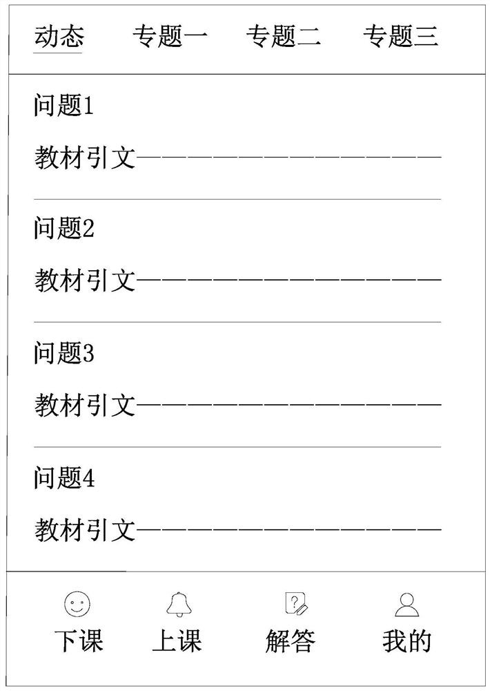 An artificial intelligence expert system based on knowledge management system and its construction method