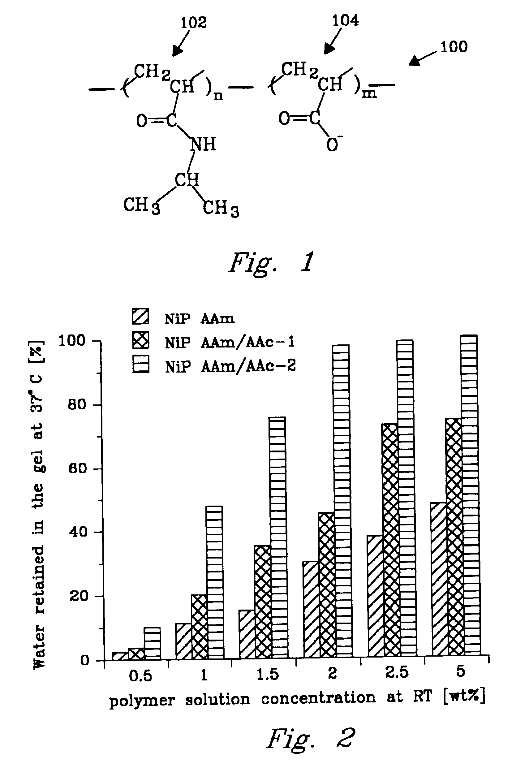 Reversible geling co-polymer and method of making