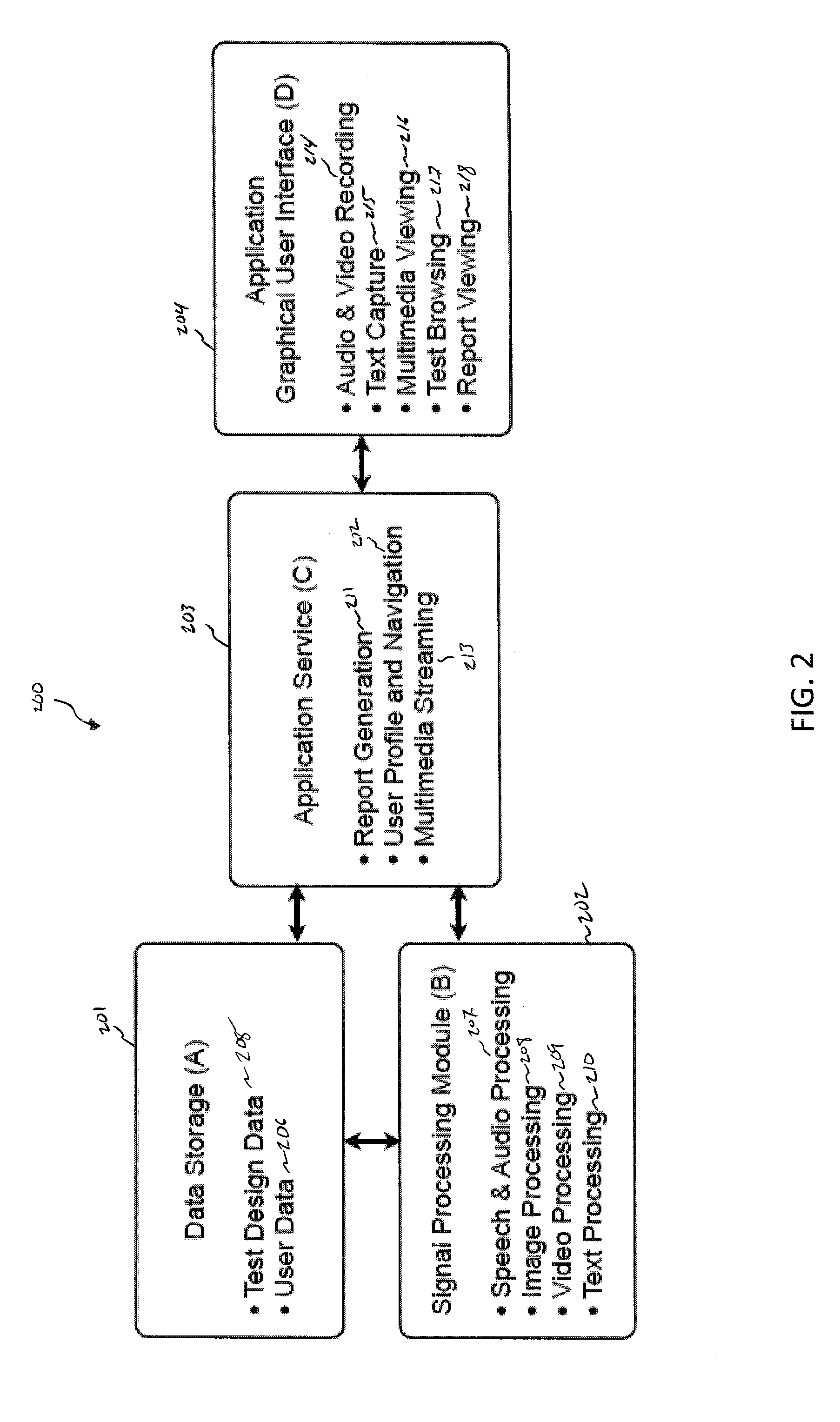 System and method for interactive electronic learning and assessment