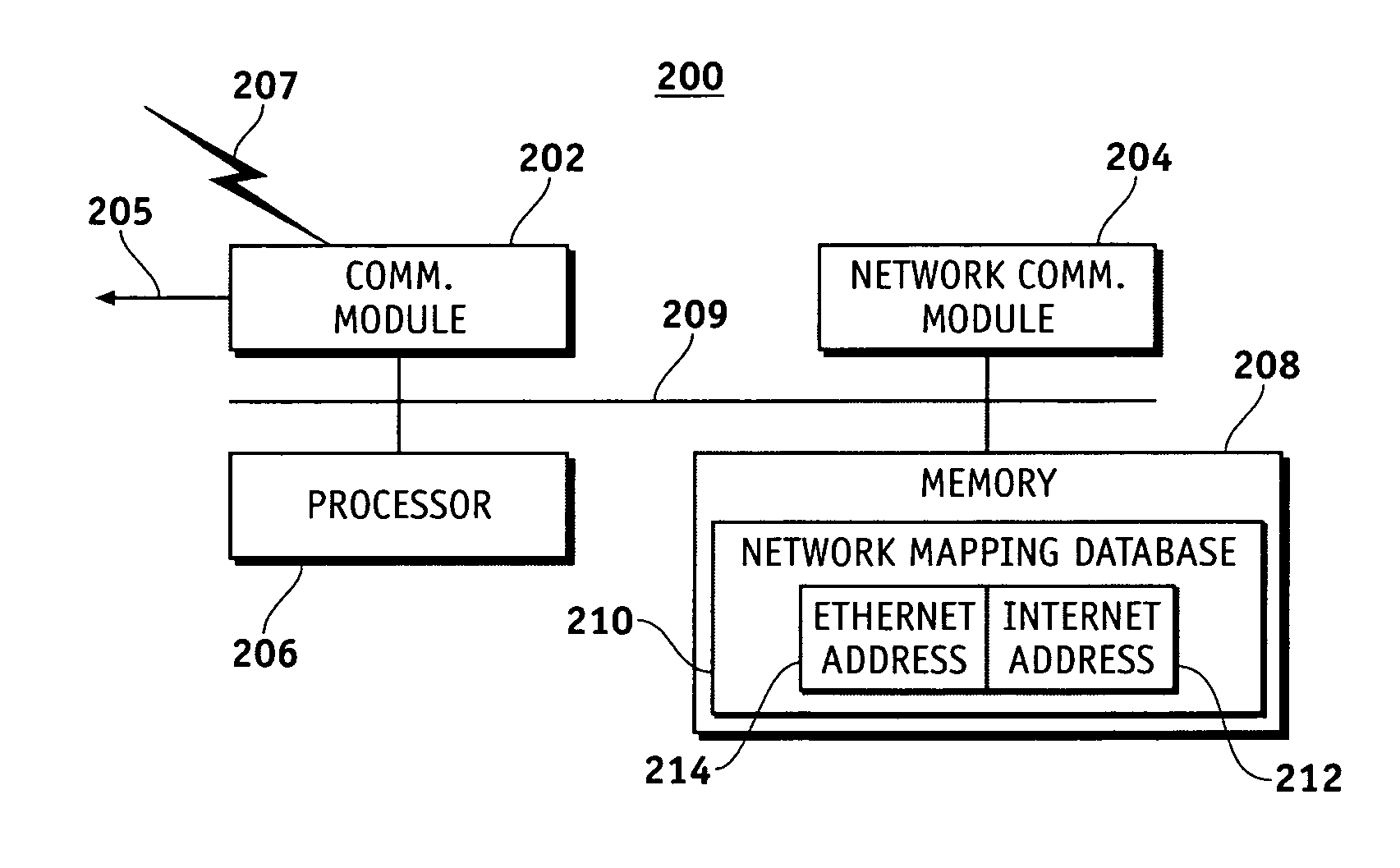 Pre-authentication across an 802.11 layer-3 IP network