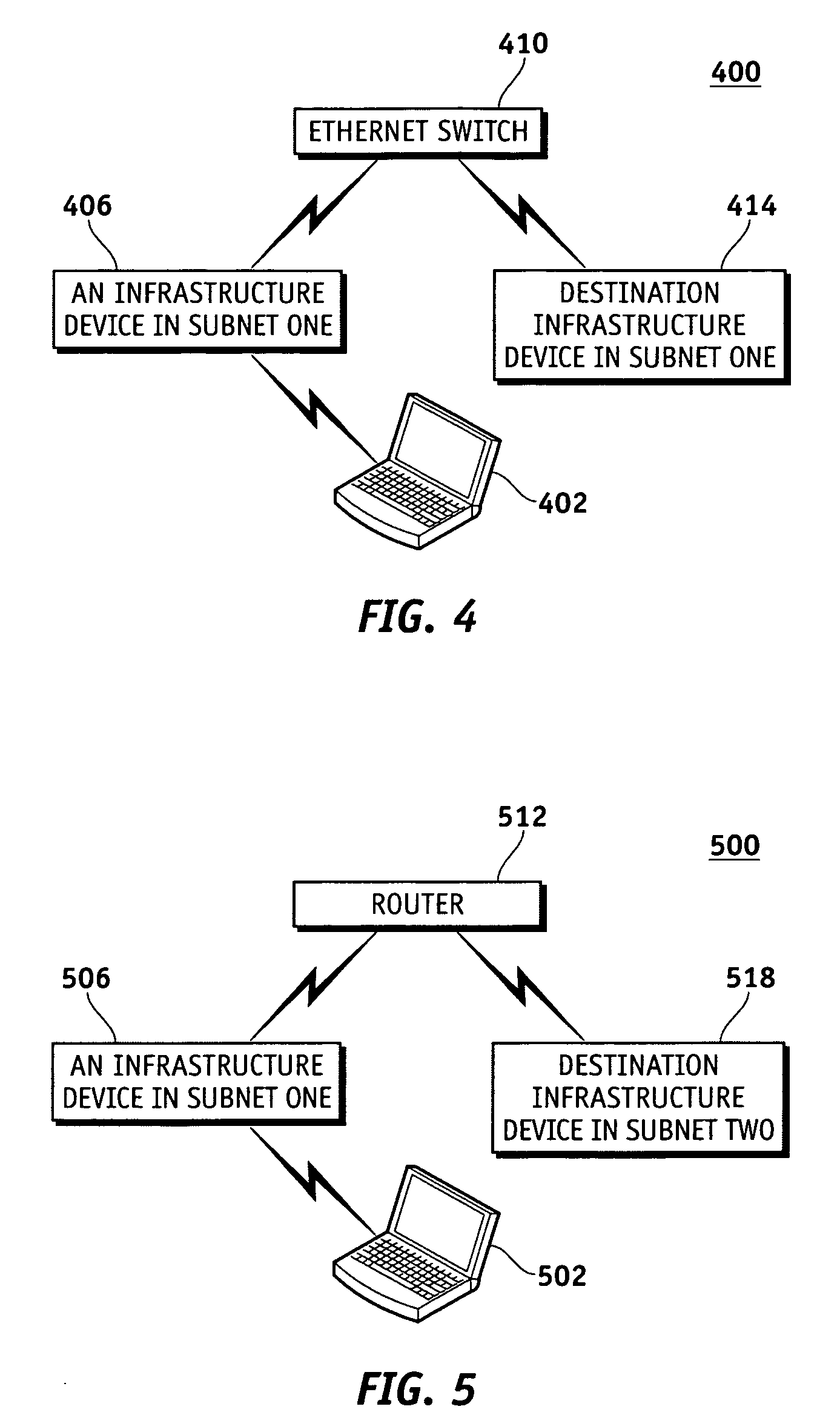 Pre-authentication across an 802.11 layer-3 IP network