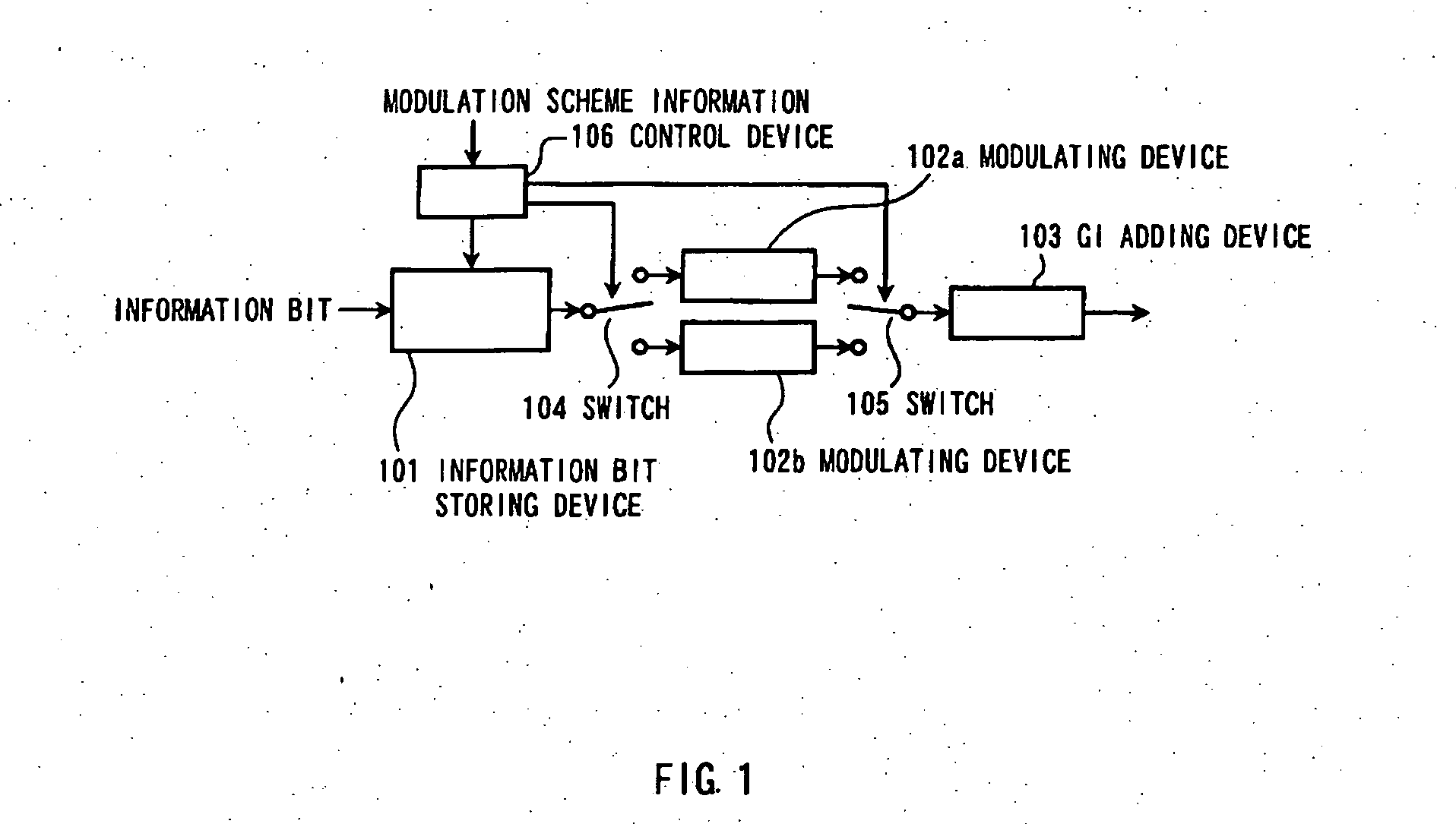 Method for modulating a bit string, modulator, radio transmitter, and radio receiver